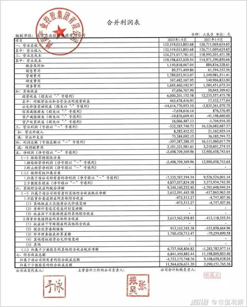 網(wǎng)上連張照片都沒有，他卻火速干到2000億紡織品購銷